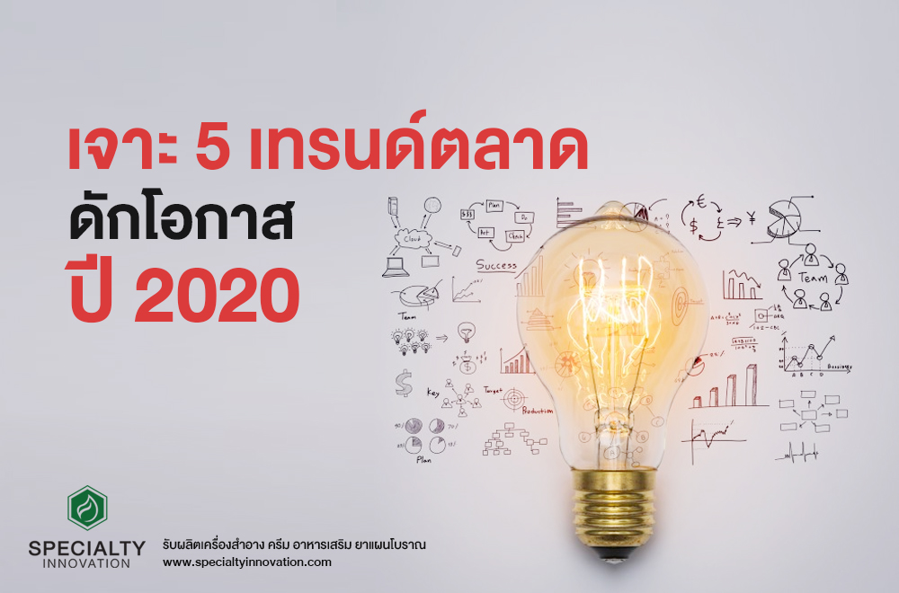 เจาะ 5 เทรนด์ตลาด ดักโอกาสปี 2020