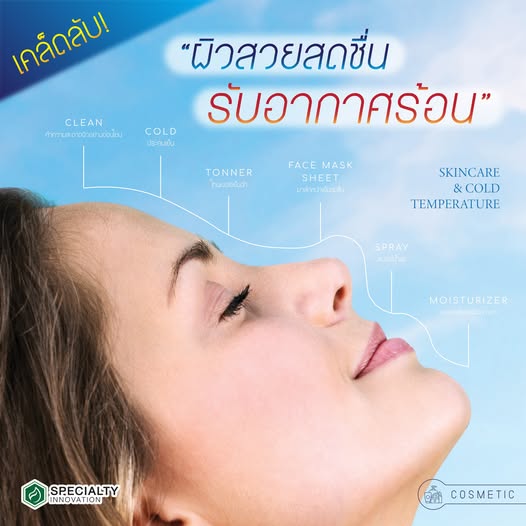 🌞 หน้าร้อนนี้…ผิวต้องรอด! เคล็ดลับผิวสวยด้วย “อุณหภูมิเย็น”❄️ อากาศร้อนเมืองไทยทำให้ผิวมัน รูขุมขนกว้าง และขาดความชุ่มชื้น! แต่ไม่ต้องห่วง — แค่รู้จักใช้ “ความเย็น” ให้เป็นตัวช่วย ผิวก็สดใสขึ้นได้ง่ายๆ 💧