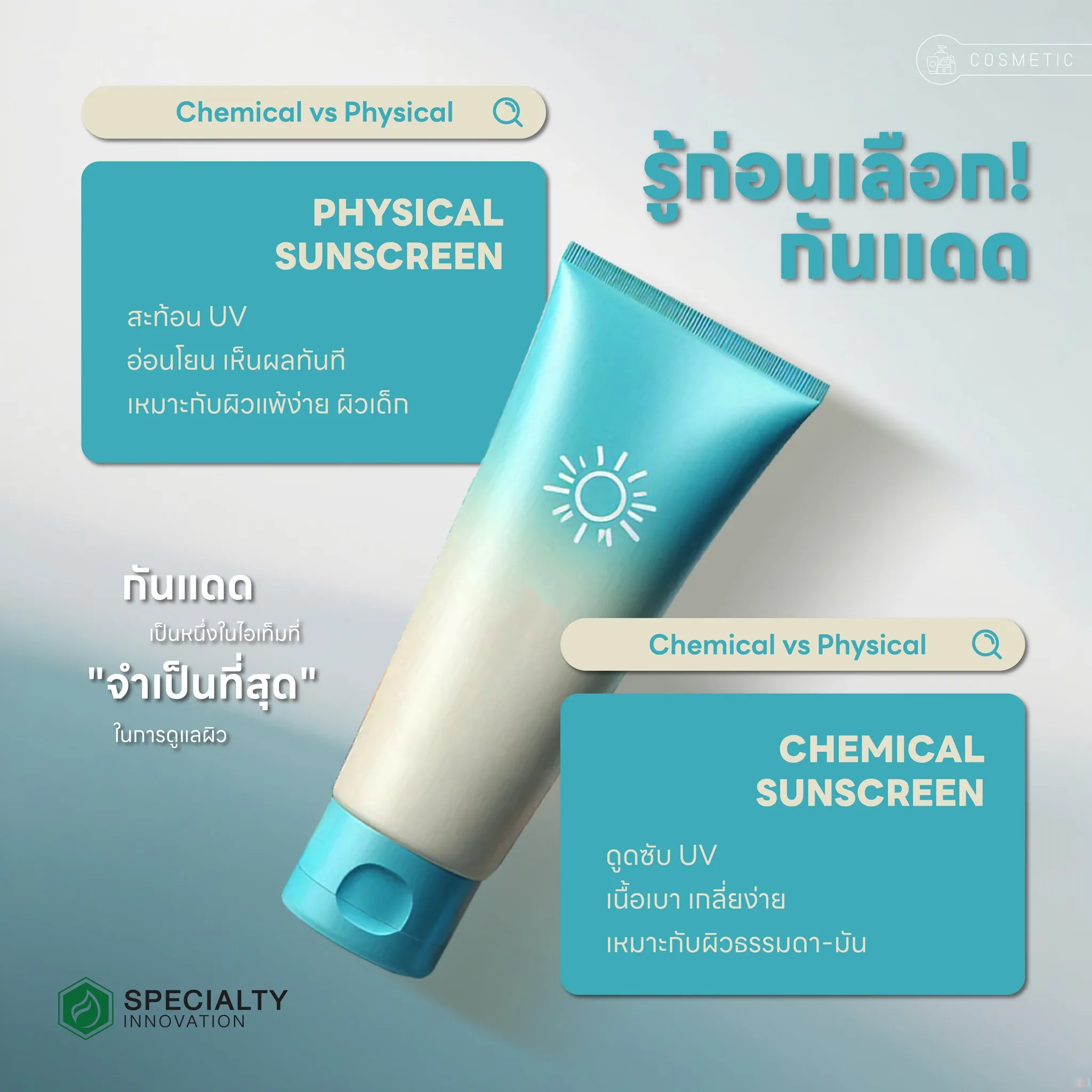 🧴 กันแดด Chemical vs Physical แบบไหนใช่สำหรับคุณ? ☀️