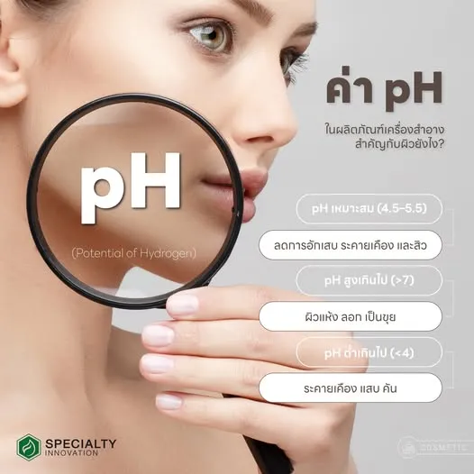 💧 ค่า pH ในผลิตภัณฑ์เครื่องสำอาง สำคัญกับผิวยังไง? หลายคนอาจเคยเห็นคำว่า pH-balanced แต่รู้ไหมว่า… ค่า pH มีผลต่อสุขภาพผิวโดยตรง! 🧪✨